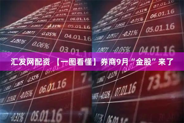 汇发网配资 【一图看懂】券商9月“金股”来了